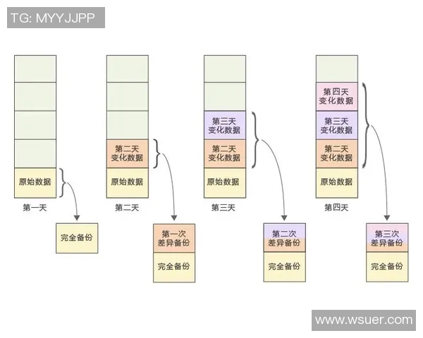 广州乒乓球队速度表现的数据分析与训练策略探讨