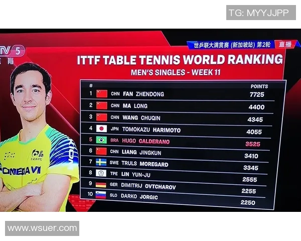 深圳乒乓球队在邀请赛中以85分稳居积分榜首位展现强大实力