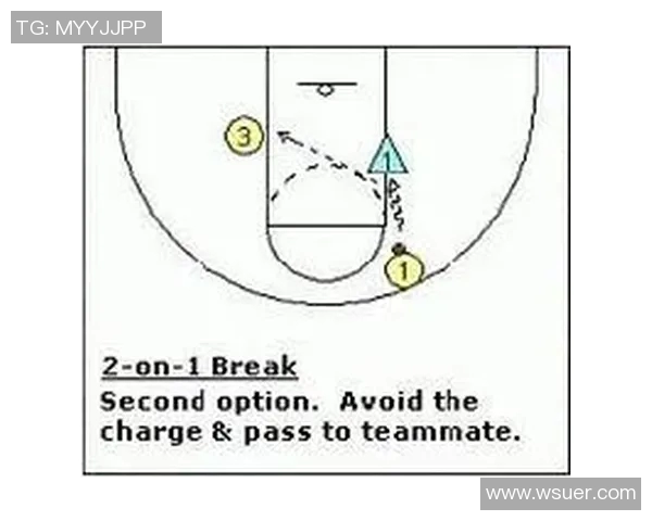 西安篮球队快攻战术分析与得失反思探讨 西安篮球队快攻战术分析与得失反思探讨