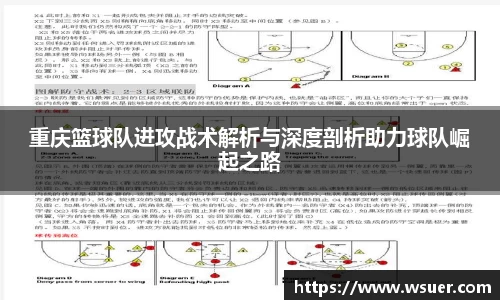 重庆篮球队进攻战术解析与深度剖析助力球队崛起之路