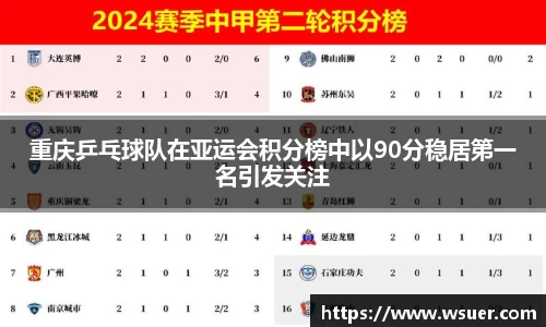重庆乒乓球队在亚运会积分榜中以90分稳居第一名引发关注