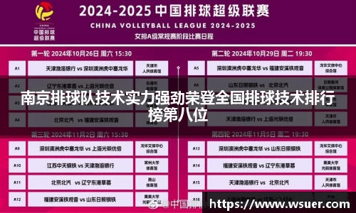 南京排球队技术实力强劲荣登全国排球技术排行榜第八位
