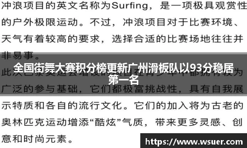 全国街舞大赛积分榜更新广州滑板队以93分稳居第一名
