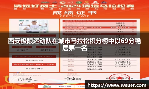 西安极限运动队在城市马拉松积分榜中以69分稳居第一名