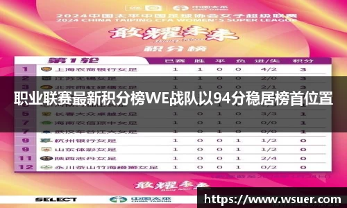 职业联赛最新积分榜WE战队以94分稳居榜首位置