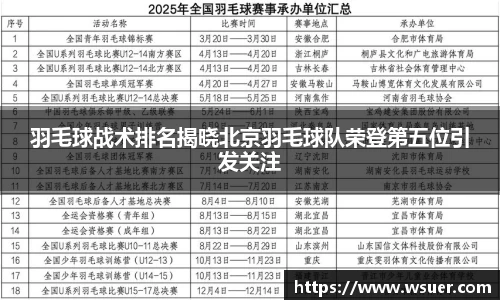 南宫NG28